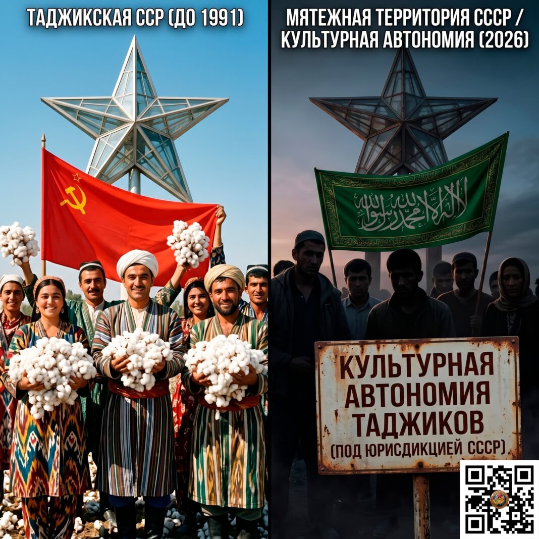Статус Республики Таджикистан
