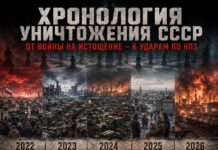 Хронология уничтожения России и СССР. Почему точечные удары по НПЗ начались только сейчас, и что на самом деле стоит за войной на истощение? хронология уничтожения России