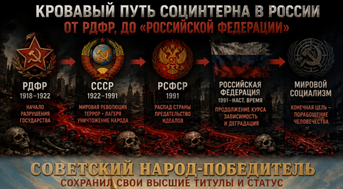 РДФР и Российская Федерация: скрытая история образования СССР РДФР и Российская Федерация